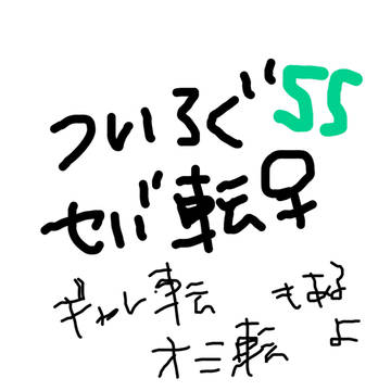 Twitterのssろぐです