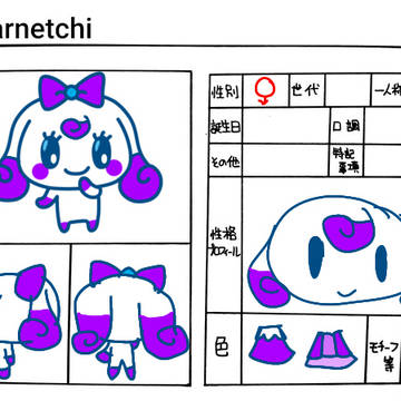 My characters settings