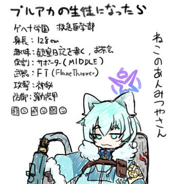 ブルアカの生徒になったら