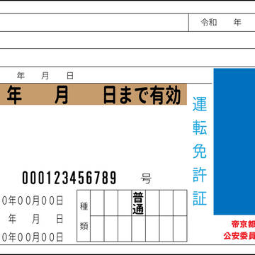 なんちゃって免許証（ゴールドver.）