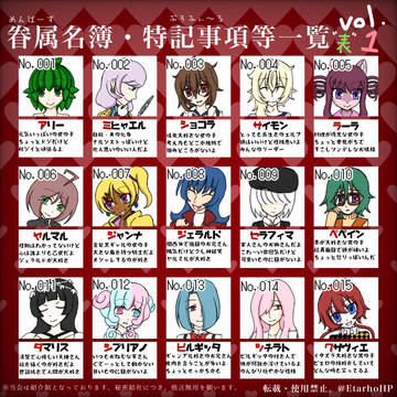 眷属一覧　No.001〜No.015