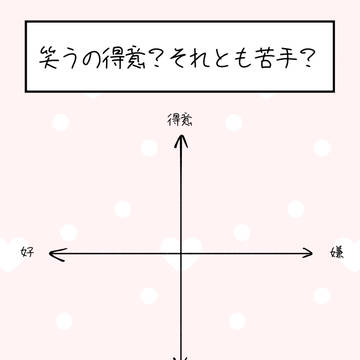 これまで作ったテンプレ達