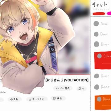 世界一動きのうるさい青年実業家