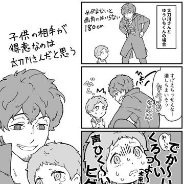 Wたちじん