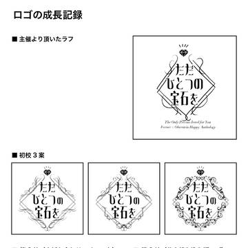 中止になったフェルオベアンソロジー「ただひとつの宝石を」制作物