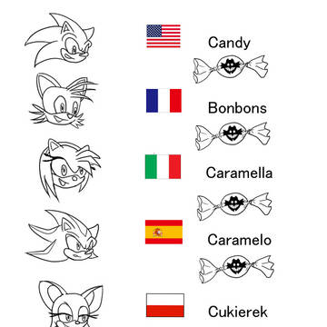 ドイツ語
