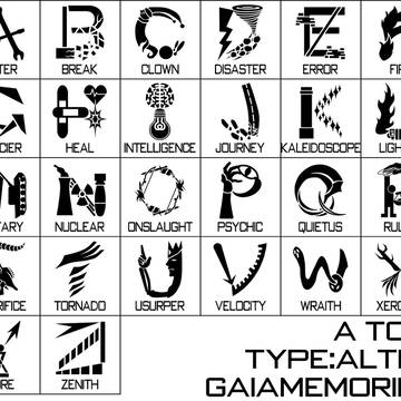 A to Z Type:ALTER GAIAMEMORIES