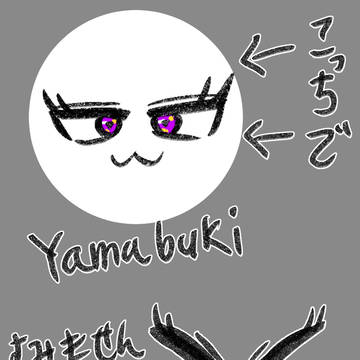 ごめんなさい、アカウント移行します