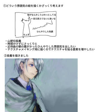 水彩テクスチャを使用した絵のメイキング