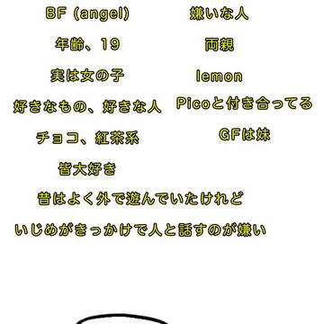 自分のFNF_AU