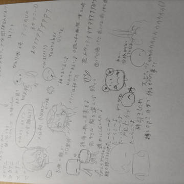 昨日の自分の脳内()