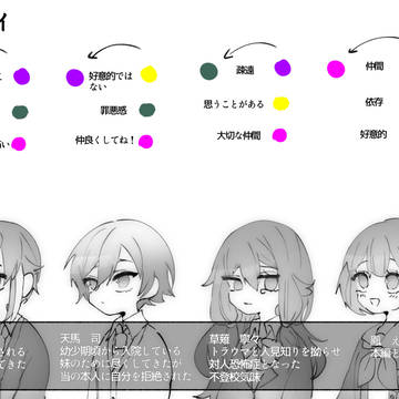 るいつか