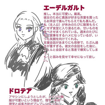 風花の日記