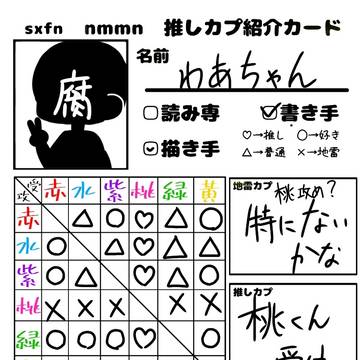 腐女子のじこしょ的なやつぅ