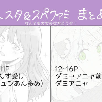 あん🌟&🦅🥜まとめ(キャプション必読)