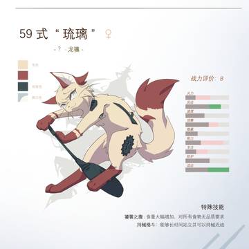 坦猫角色设定（一部分）