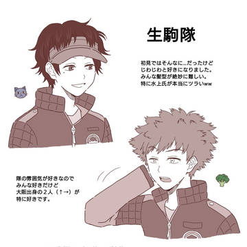 生駒隊