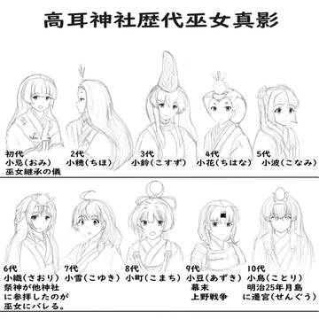 【江戸前エルフ】妄想高耳神社歴代巫女真影