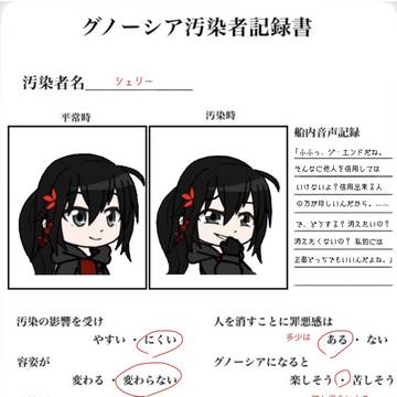 グノーシアオリ主（汚染テンプレ）