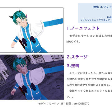 MMDer歴7年の【ほどよく盛るMMDエフェクトメイキング】