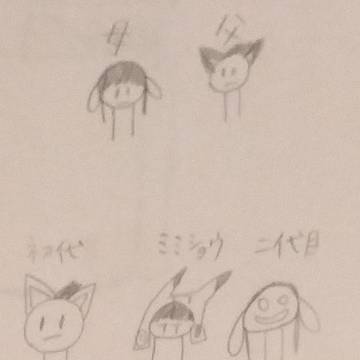 とある一家の剣道兄弟②