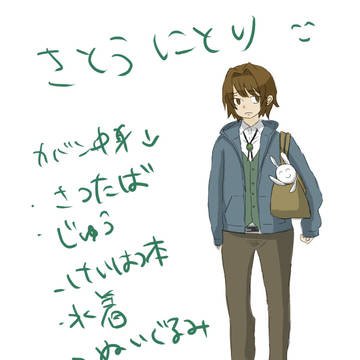 TRPGキャラクター