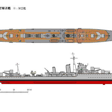 100ｍ／1350t型駆逐艦（架空艦）