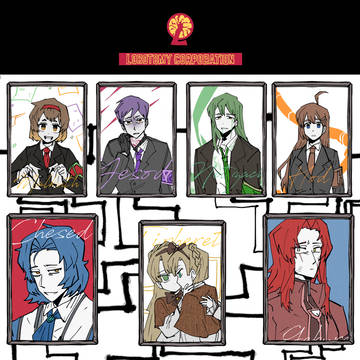 Lobotomy Corporation