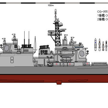 阿賀野型防空巡洋艦 改装後