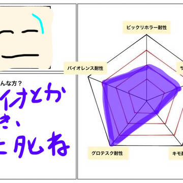 耐性のやつ
