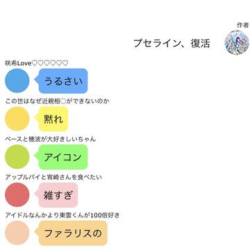 プセライン、復活