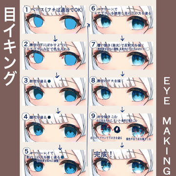目イキング