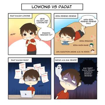 Lowong VS Padat