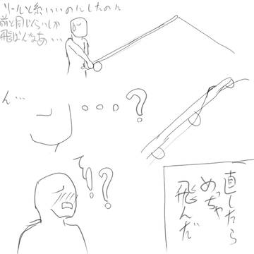 日記絵