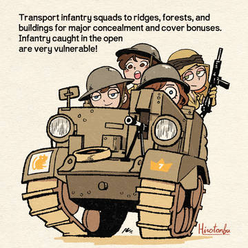 WW2 North Africa Recon Vehicles