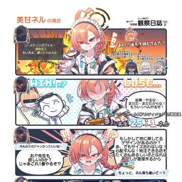 好感度観察シリーズ - ネル