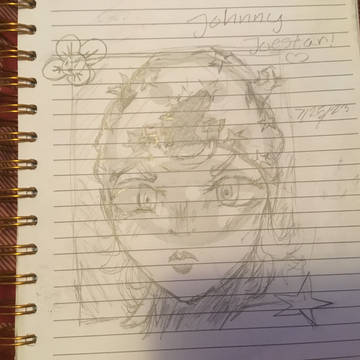 Johnny joestar!!☆