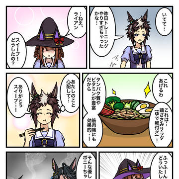 【記念コラボ】第20回ウマ娘ランダムコンビチャレンジ