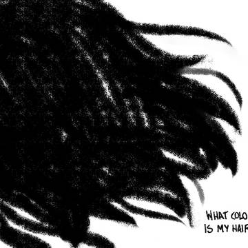 Body - Unorganised thoughts LOG