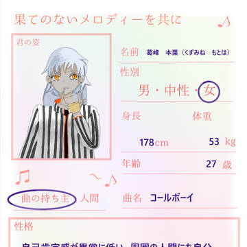 キャラクター描けました！