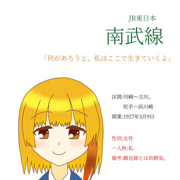 【鉄道&道路擬人化】心情交通網キャラ個別紹介【過去絵】