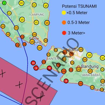 Sunda Megathrust Scenario