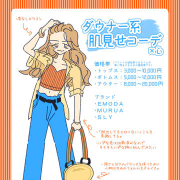 ソリチュードメンバーのファッションメモ