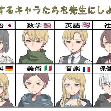 countryhumans『人化』パロなど
