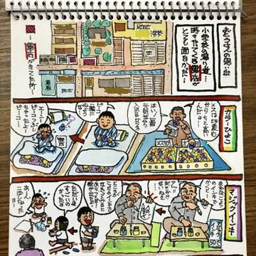 昭和40年代の思い出　怪しい露店