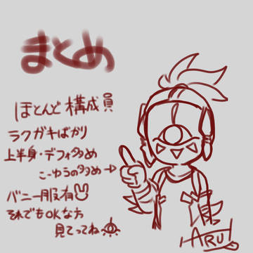 Twitterまとめ