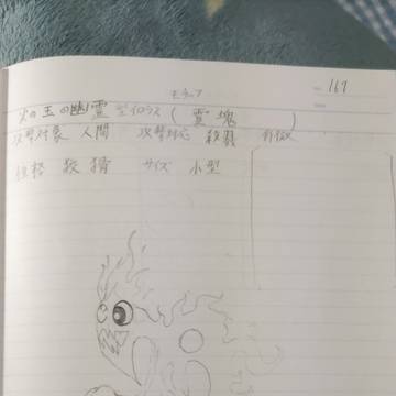 テスト