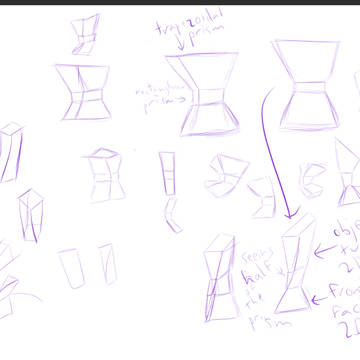 Understanding Torso shapes