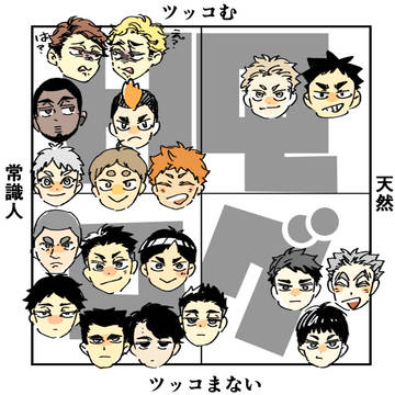 HQ!!ツイッタログ24