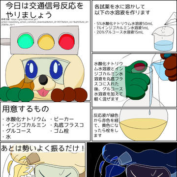 ヴィゴの楽しい化学実験1【交通信号反応】